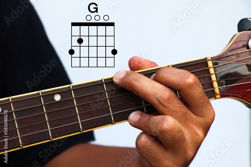 Принти на полотні Hands holding guitar chords with basic chords