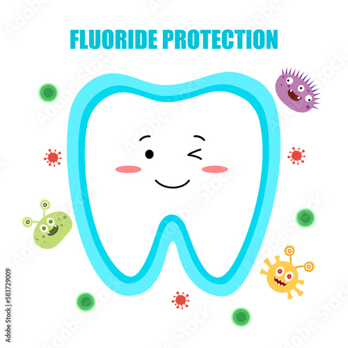Cute teeth fluoride protection in flat design. Dental care.