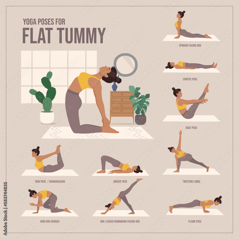 Premium Vector | A poster for yoga poses for flat tummy | Yoga poses, Yoga,  Flat tummy
