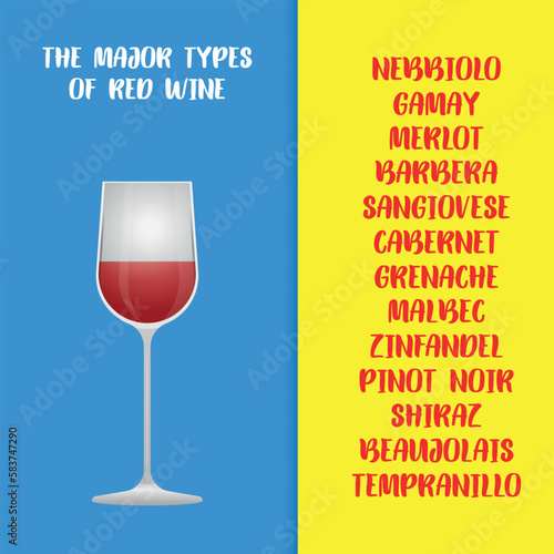 The Major Types Of Red Wine. Design suitable for greeting card poster and banner