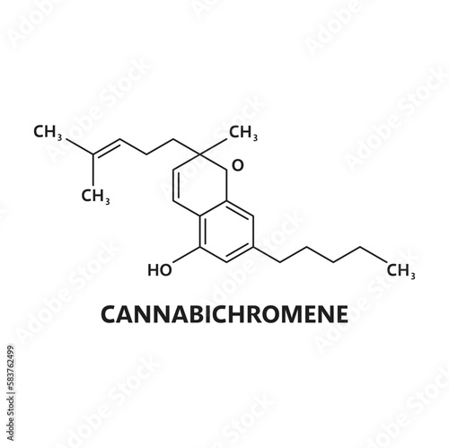 Cannabichromene cannabinoid molecule. Weed or marijuana cannabinoid compound science molecule scheme or atomic composition education vector symbol. Cannabis psychoactive narcotic chemical formula