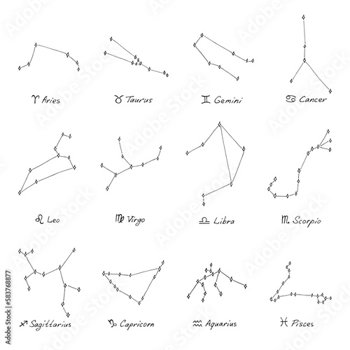 Hand drawn zodiac signs Esoteric symbol doodle set Astrology clipart Elements for design