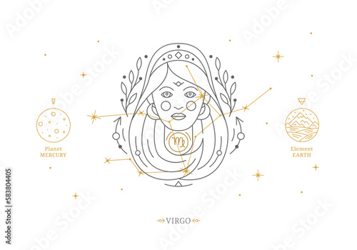 Virgo zodiac sign with description of personal features. Astrology horoscope card with zodiac constellation on white background thin line vector illustration