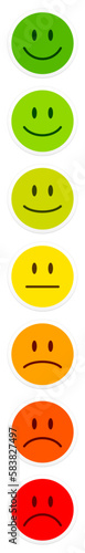 7 Stimmungsgesichter Vertikal Weißer Rand Grün zu Rot