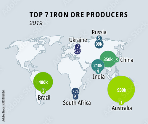 Top 7 iron ore producing countries, map photo