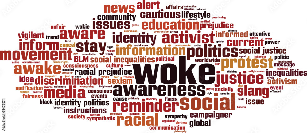 Naklejka premium Woke word cloud