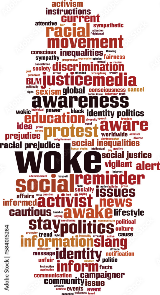 Woke word cloud concept. Collage made of words about woke. Vector illustration