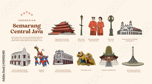 Isolated Semarang central java indonesian culture and landmark hand drawn illustration