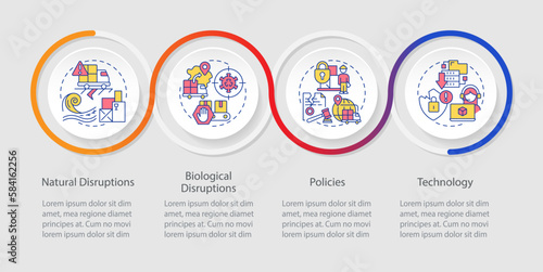 Supply chain disruptions loop infographic template. Logistics. Data visualization with 4 steps. Editable timeline info chart. Workflow layout with line icons. Myriad Pro-Regular font used