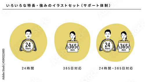 ビジネスのいろいろな特長・強みのイラストセット（サポート体制）、ベクター