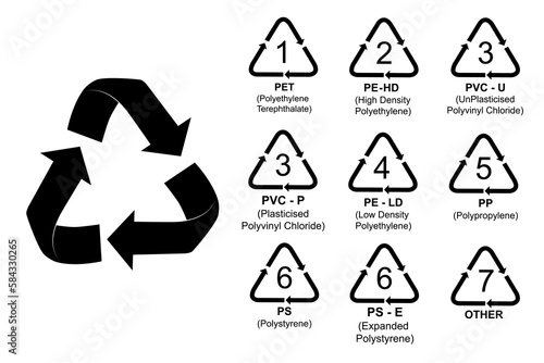 set simple vector, recycle code isolated on white