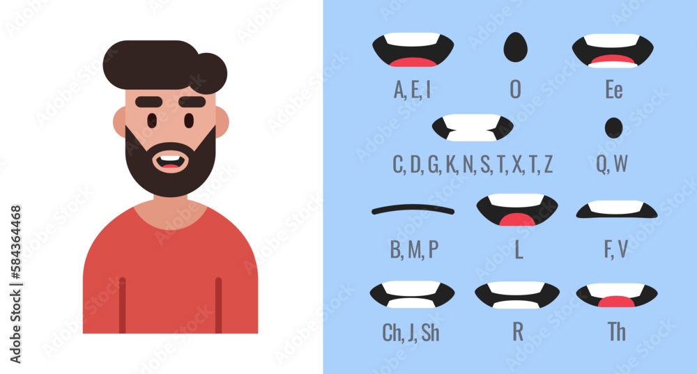 Men lip sync. Cartoon character mouth and lips sync for sound pronunciation. Vector. - obrazy, fototapety, plakaty 