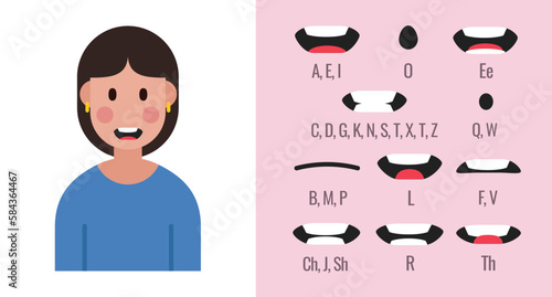 Women lip sync. Cartoon character mouth and lips sync for sound pronunciation. Vector.