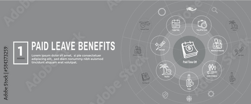 Paid Family Leave Benefits - PFL Benefits include sick time, paid time off, vacation benefits, death in the family, maternity and paternity leave, and other PTO