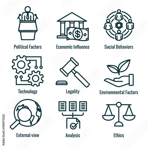 Company Analysis Using Pestel Methods Icon Set