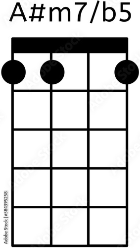 Ukulele Chord A#m7/b5