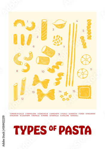 Italian pasta types set. Poster illustration. Modern prints for menu design, cookbooks, invitations, greeting cards.
