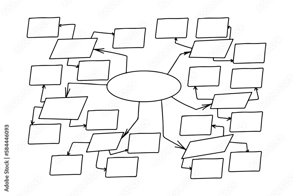 Mind map in hand drawn doodle style. Vector illustration isolated on white background. Brainstorming process. Mind map in hand drawn doodle style. Vector illustration isolated on white background. Brainstorming process.