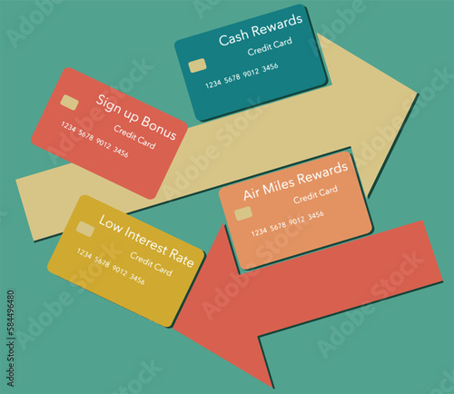 Choosing the right credit card and perks is illustrated here. Options include cash back reward, air miles or points, low interest rate or big sign up bonus. This  is a 3-d illustration.