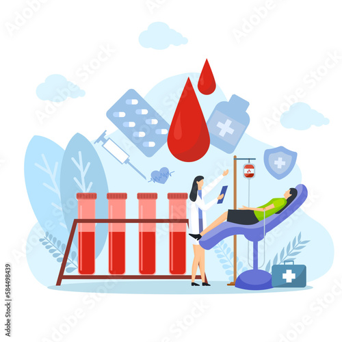 Medical care, venipuncture, transfer, experimental, prophylactic, replacement, blood and intravenous testing are used as research guidelines.