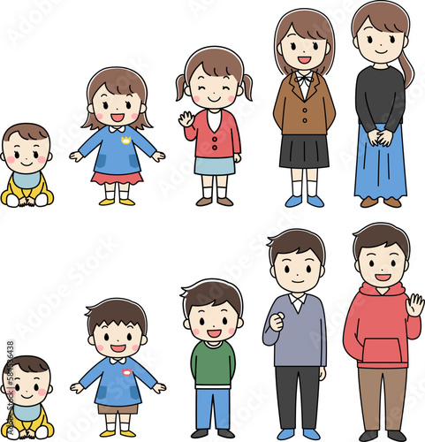 子供から大人への成長過程の全身イラスト　女の子　男の子