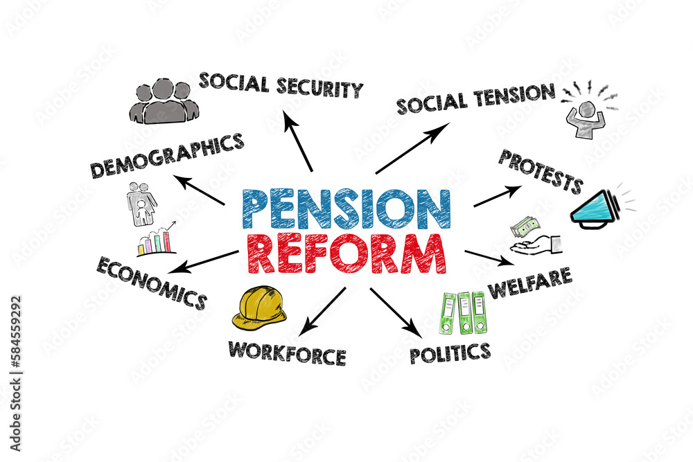 Pension Reform Concept. Illustration with keywords, icons and arrows on a white background