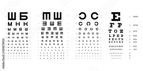 Eye chart table diagram set