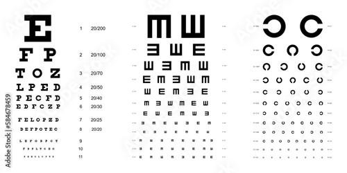 Eye chart table diagram set photo
