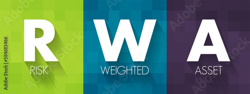 RWA Risk Weighted Asset - bank's assets or off-balance-sheet exposures, weighted according to risk, acronym text concept background