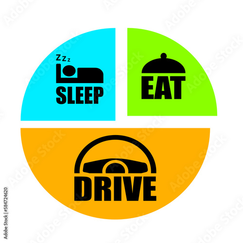 Eat sleep drive repeat racing t shirt design for vehicle lovers. Racer t shirt design png