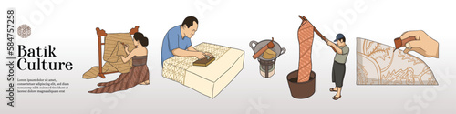 Isolated Batik Illustration vector with people doing batik activities. Hand drawn Indonesian cultures background. 