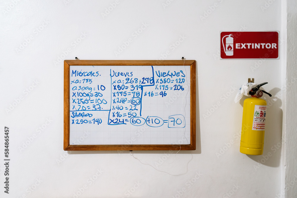 © J Esteban Berrío/Stocksy - Inventory on the wall board © J Esteban Berrío/Stocksy - Inventory on the wall board