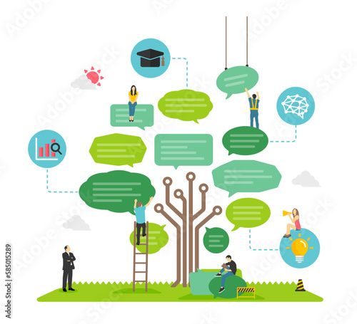 AI chatbot , AI chat apps vector illustration
