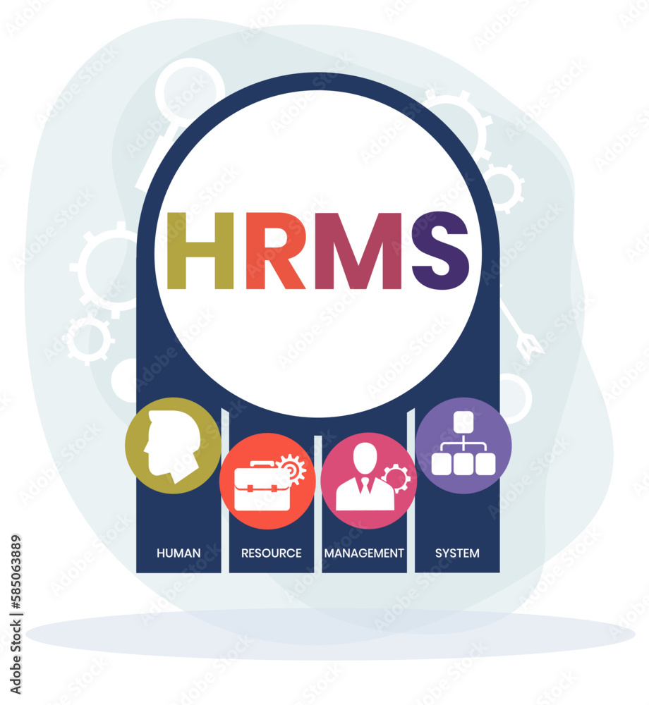 HRMS - Human Resource Management System acronym. business concept