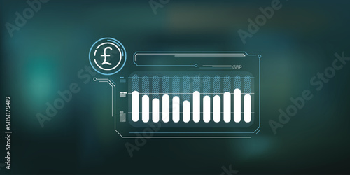 Abstract infographics about the stability of the pound sterling price.
