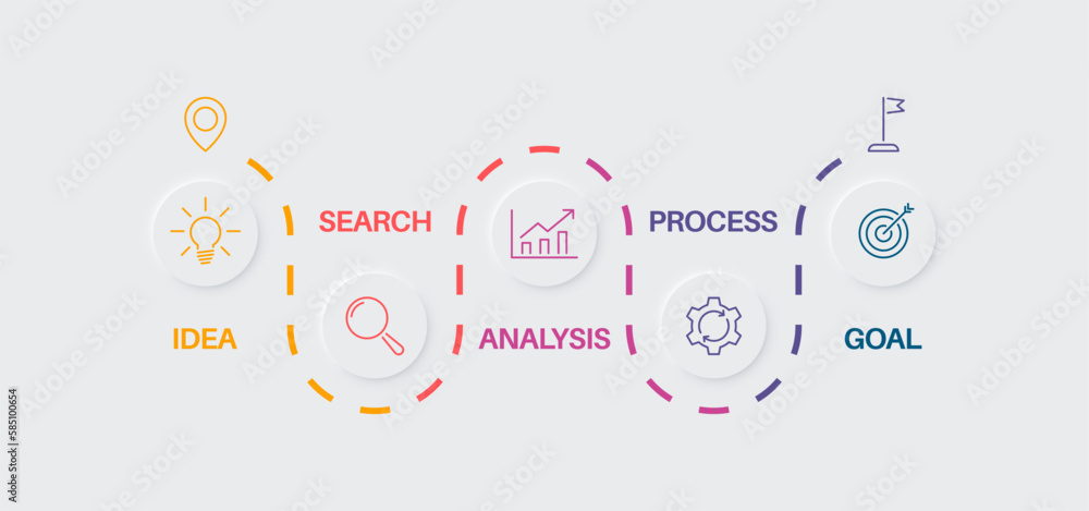 Infographic design with 5 steps: idea, search, analysis, process, goal. Neumorphism style. Vector EPS 10 Infographic design with 5 steps: idea, search, analysis, process, goal. Neumorphism style. Vector EPS 10