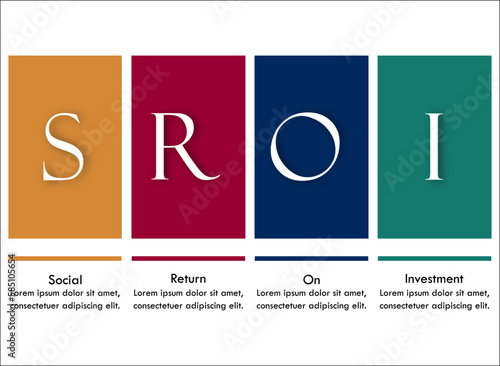 SROI - Social Return on Investment Acronym. Infographic template with icons