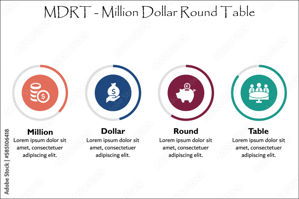 MDRT Million Dollar Round table acronym. Infographic template with