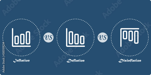 Vector Illustration of Inflation, Deflation and Disinflation with Icons,
