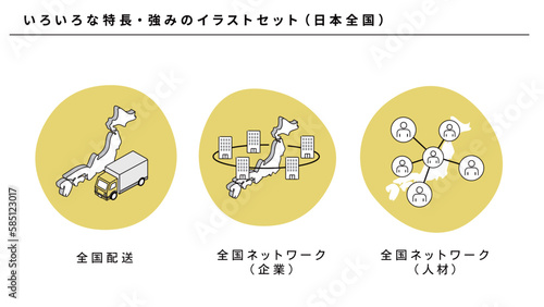 ビジネスのいろいろな特長・強みのイラストセット（日本全国）、ベクター