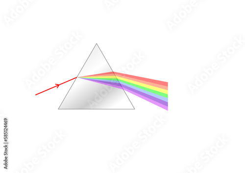 Light Prism