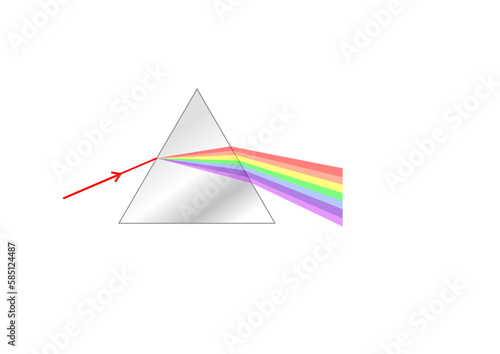Light Prism