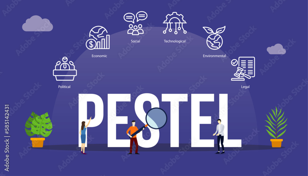 pestel analysis management tools concept with big word text and people with related icon
