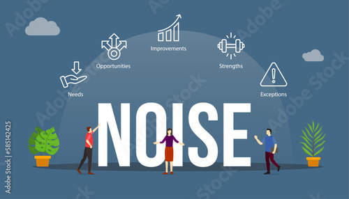 noise analysis strategic planning concept with big word text and people with related icon