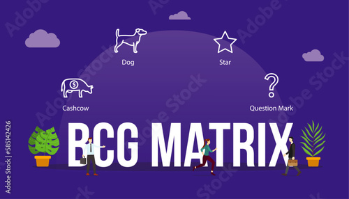 bcg matrix model business product concept with big word text and people with related icon