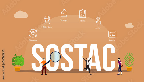 sostac business marketing plan concept with big word text and people with related icon