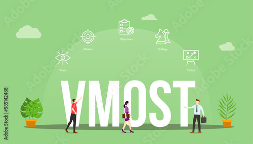 vmost business analysis framework concept with big word text and people with related icon