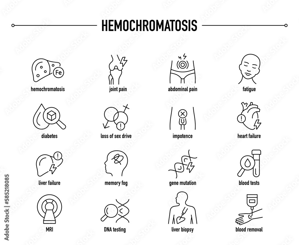Hemochromatosis symptoms, diagnostic and treatment vector icon set. Line editable medical icons. Hemochromatosis symptoms, diagnostic and treatment vector icon set. Line editable medical icons.
