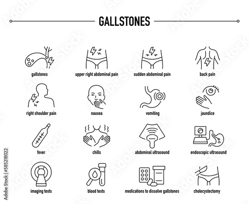 Gallstones symptoms, diagnostic and treatment vector icon set. Line editable medical icons.