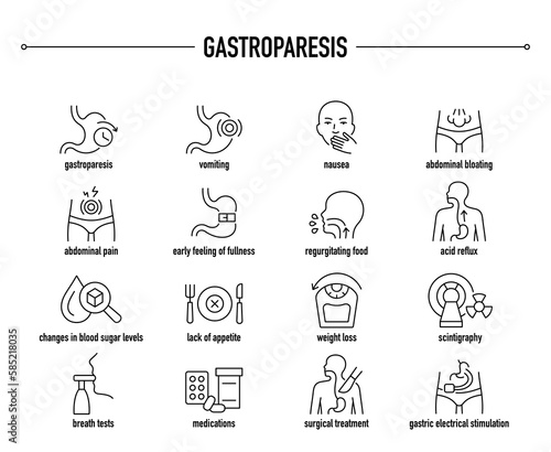 Gastroparesis symptoms, diagnostic and treatment vector icon set. Line editable medical icons.